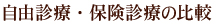 自由診療・保険診療の比較